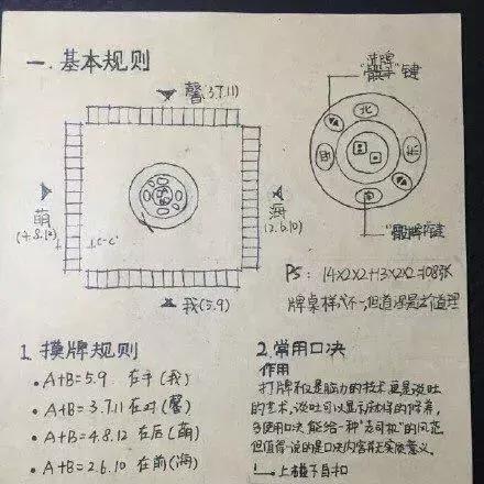 口袋川麻最新版,新时代四川麻将体验之旅