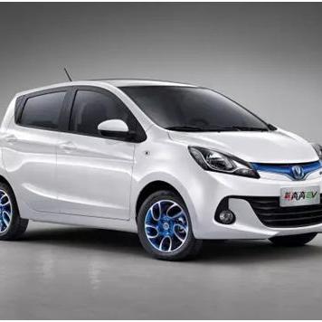 合肥限牌政策最新动态