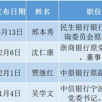 邢本秀最新动态报道