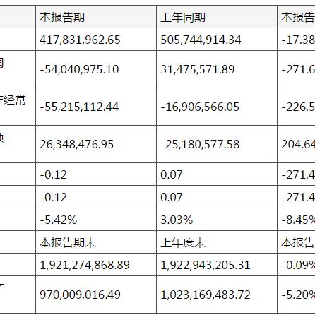 精工科技最新动态更新