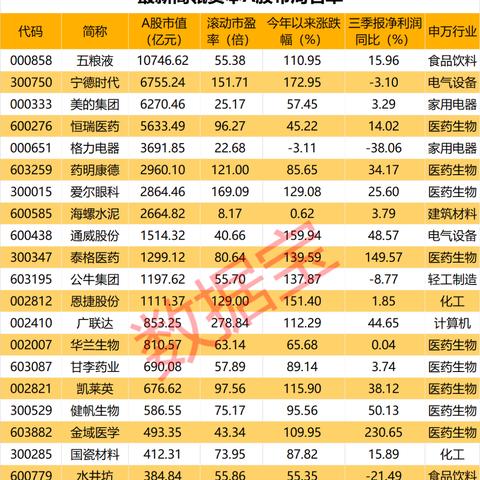 天津私募最新动态深度解读