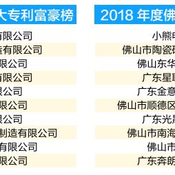 科达洁能最新动态更新