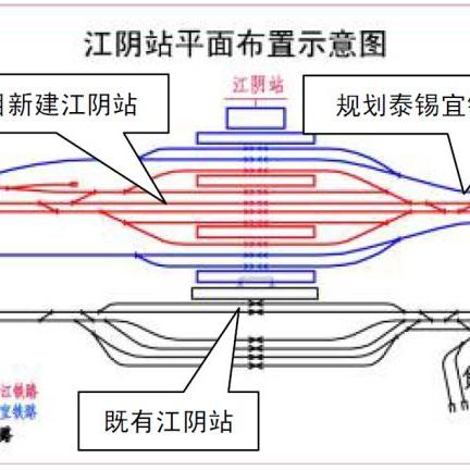 常州金坛铁路进展更新消息