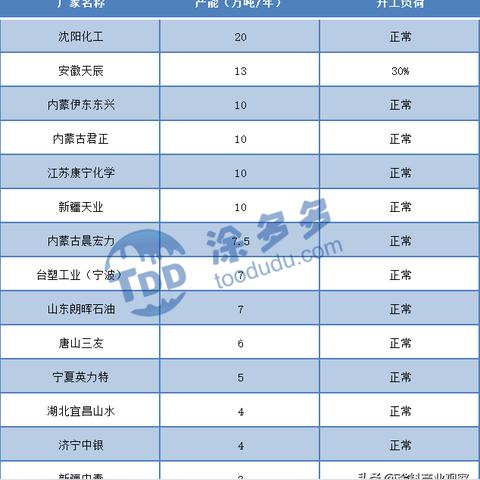 内蒙君正最新动态报道