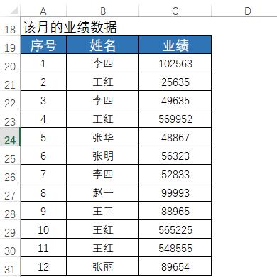 最新员工花名册模板及其高效应用方法
