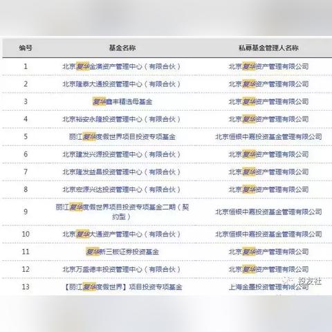 海象理财今日最新公告速览