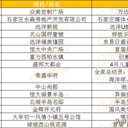 石家庄国风动态更新