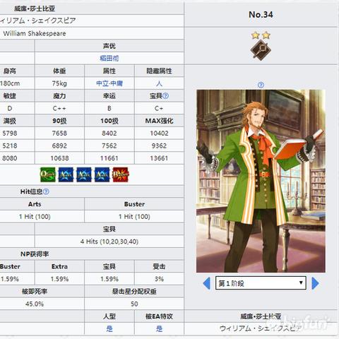 FGO修炼场最新掉落数据报告解析