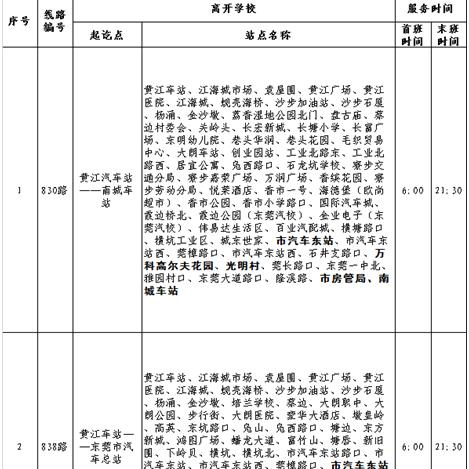 东莞巴士公司现状报告，最新动态解析