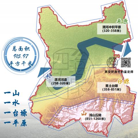 临潼土地开发新规划亮相