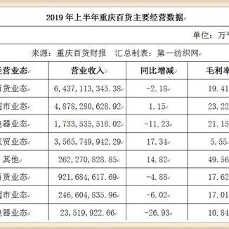 陈家桥公租房最新动态消息通知