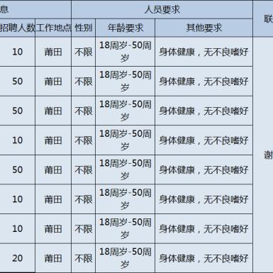 精品手游 第20页