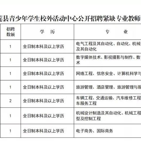 五莲最新招聘信息网概览