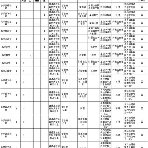 通辽市招工信息港全面解读